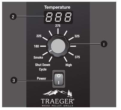 Digital Controller