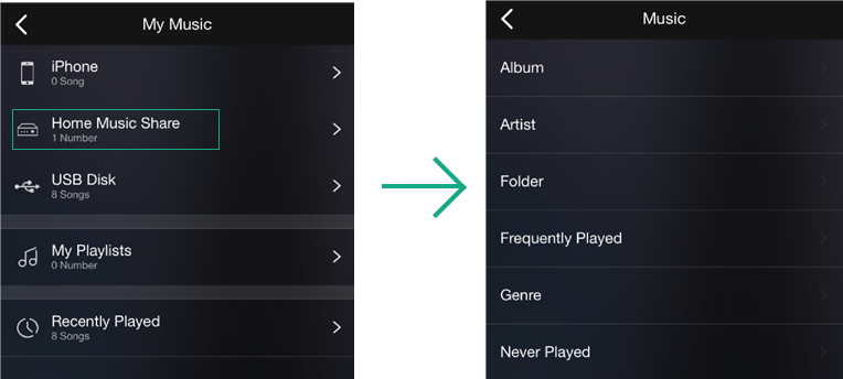 Muziek afspelen vanaf NAS