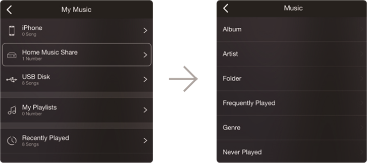 Muziek afspelen vanaf NAS