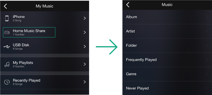 Muziek afspelen vanaf NAS