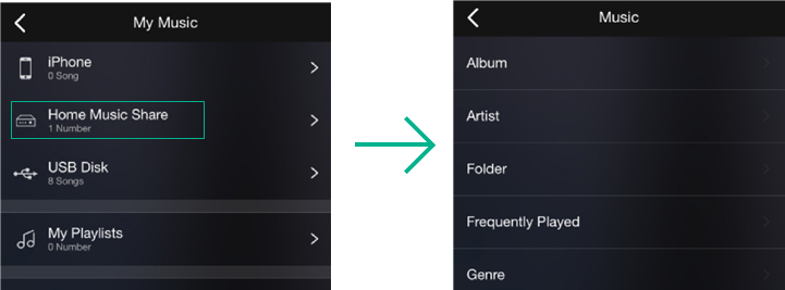 Muziek afspelen vanaf NAS
