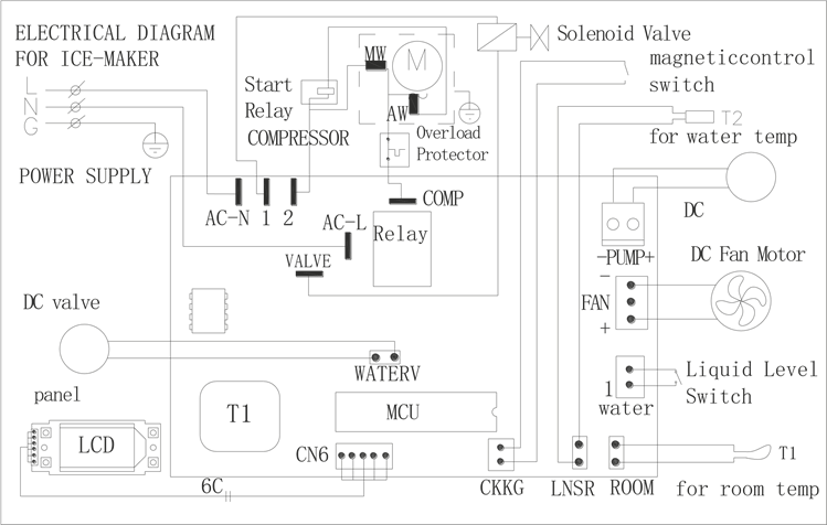 CIRCUITSCHEMA