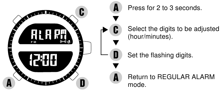 REGULIER ALARM INSTELLEN