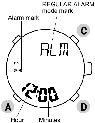 Normale alarm-modus