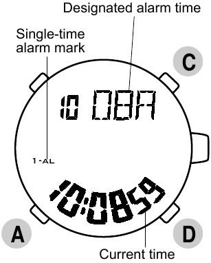Single-time alarmmodus