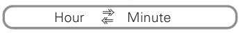 Timer selecteer aan te passen item