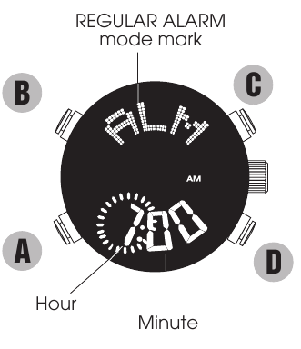 Reguliere alarm modus - Deel 1