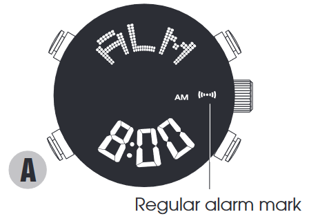 Reguliere alarm modus - Deel 2