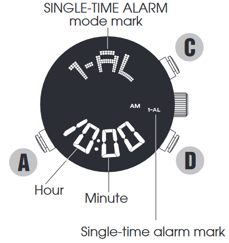 SINGLE-TIME ALARM MODE