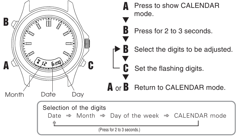KALENDER INSTELLEN