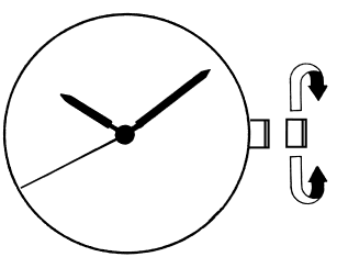 TIJD INSTELLEN VOOR MODELLEN ZONDER KALENDER