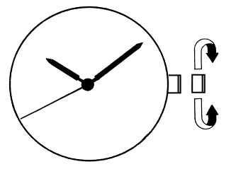 TIJD INSTELLEN VOOR MODELLEN ZONDER KALENDER