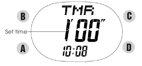 TIMER MODUS