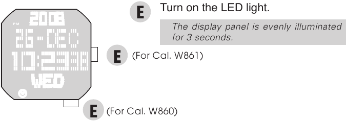 VERLICHTING (LED-paneel)