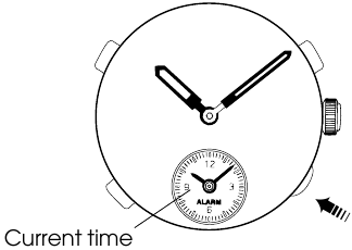 ALARM - ALARM UITSCHAKELEN