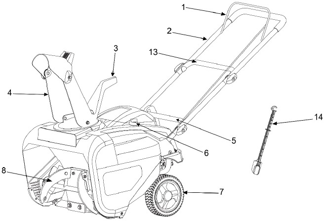 UW PRODUCT LEREN KENNEN - Deel 1