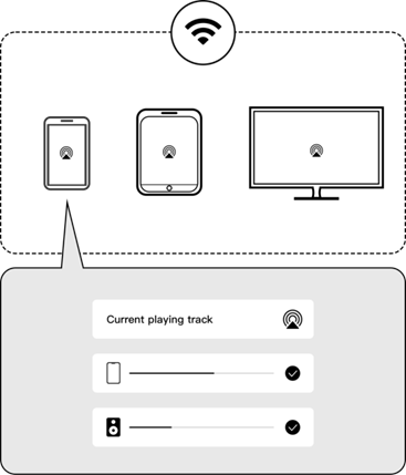 AirPlay 2