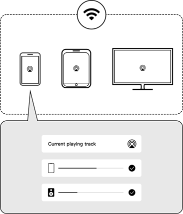 AIRPLAY 2