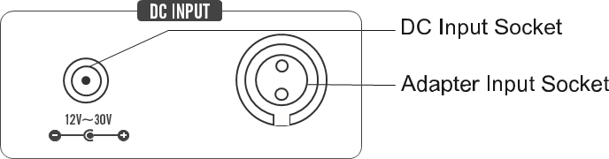 Opladen 