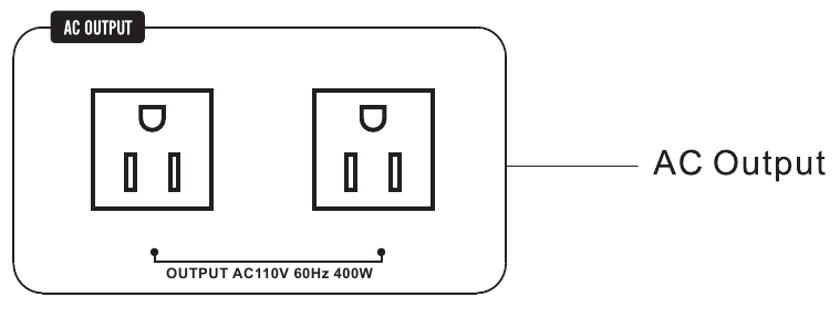 Een apparaat opladen via de AC-uitgang