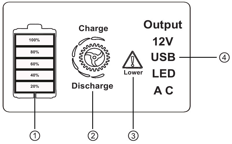 LCD-scherm