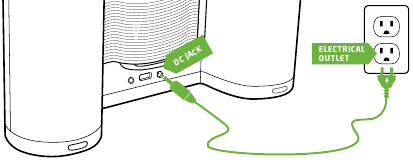 De AC-adapter aansluiten