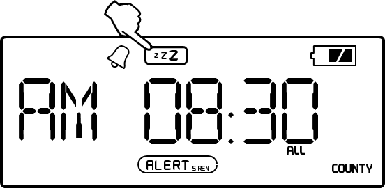 DE SLUMMERFUNCTIE GEBRUIKEN