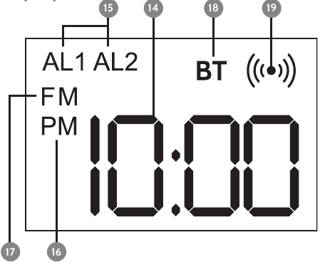Bediening en functies - Display
