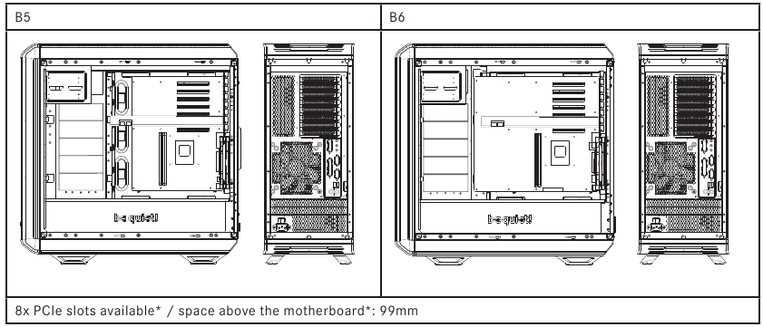 Layout B - Zijkant met venster aan de rechterkant - Deel 2