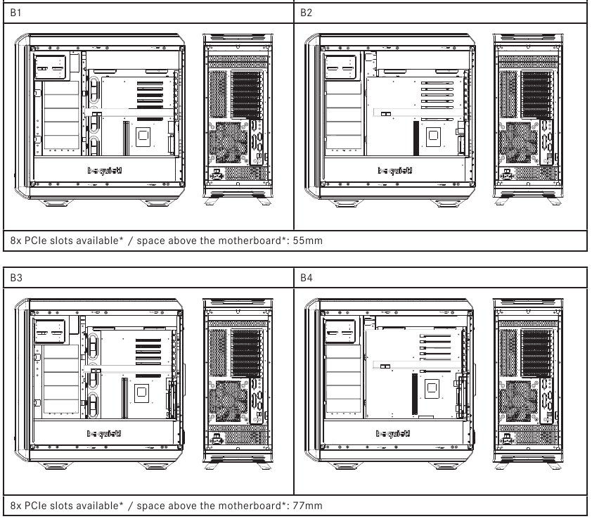 Layout B - Zijkant met venster aan de rechterkant - Deel 1