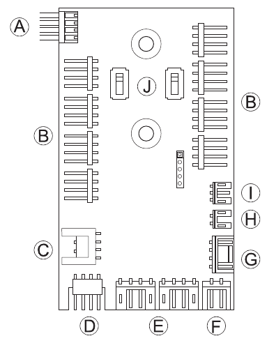 PCB-paneelpoorten