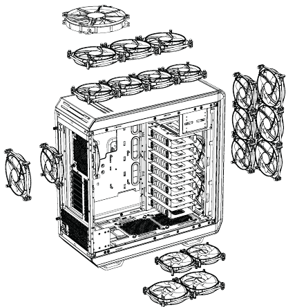 VENTILATORCOMPATIBILITEIT 