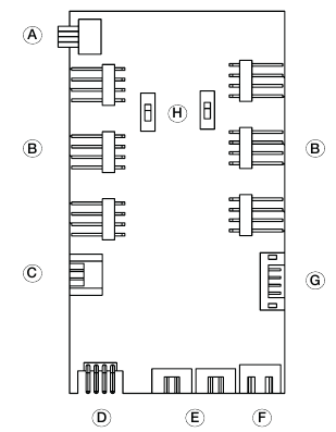 PCB-PANEEL / POORTEN