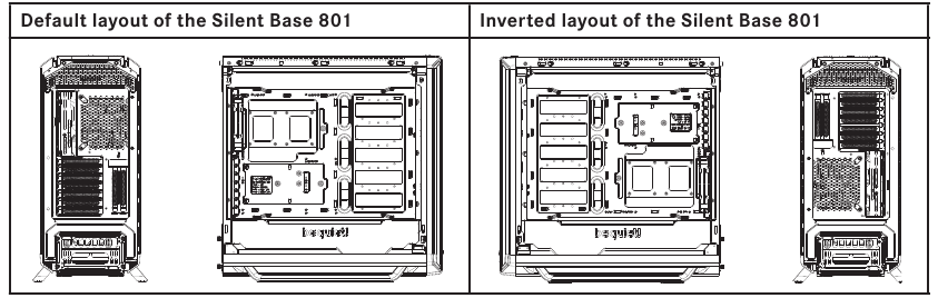 OMGEKEERDE LAYOUT