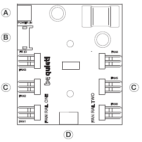  PCB-PANEEL / POORTEN