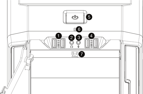 Front I/O-poorten 