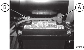 Aansluiting batterijkabel