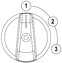 PowerDial-posities