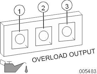 Statuslampjes generator