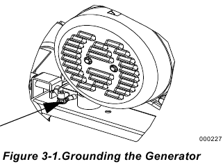 De generator aarden