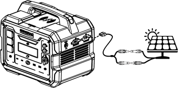 Het apparaat opladen - Opladen via zonnepanelen