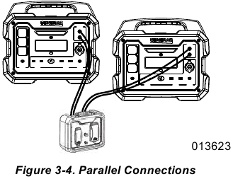 Parallelle aansluiting