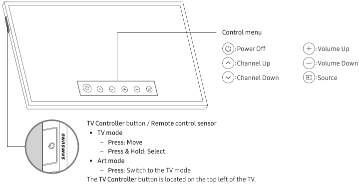 De tv-controller gebruiken
