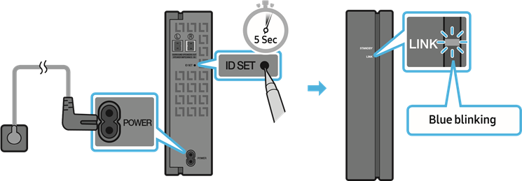 Een SWA-9100S aansluiten - Stap 3