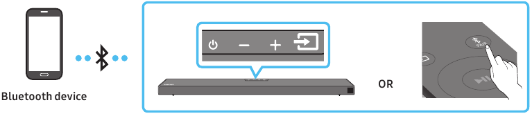 Aansluiten via Bluetooth
