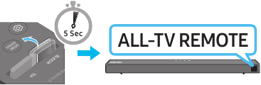 Volume aanpassen met een tv-afstandsbediening - Stap 3