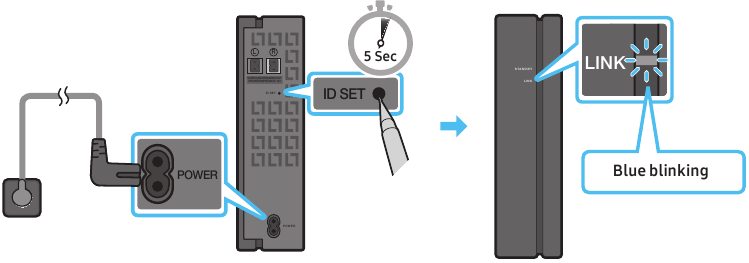 Een SWA-8500S aansluiten op uw apparaat - Stap 2