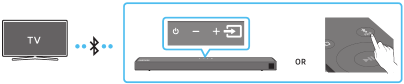 AANSLUITEN OP UW TV - Aansluiten via Bluetooth