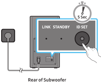 De subwoofer handmatig aansluiten - Stap 1
