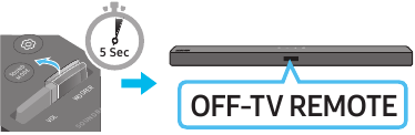 Volume aanpassen met een tv-afstandsbediening - Stap 2